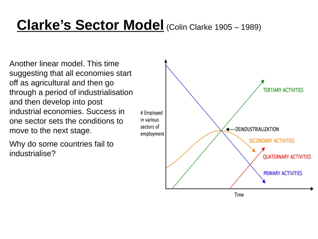 The Global Economy The Global Economy – Basic - slide 18 of 27