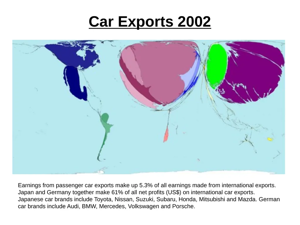 The Global Economy The Global Economy – Basic - slide 6 of 27