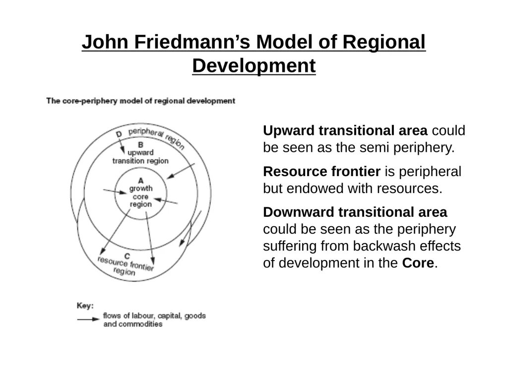 The Global Economy The Global Economy – Basic - slide 23 of 27