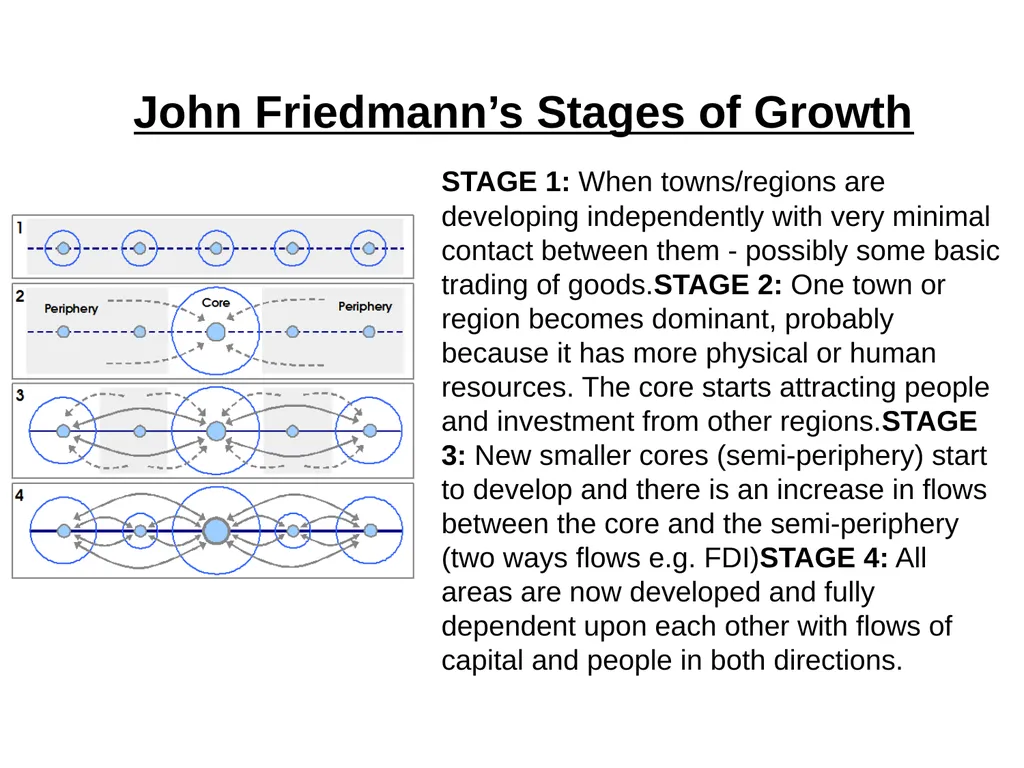 The Global Economy The Global Economy – Basic - slide 25 of 27
