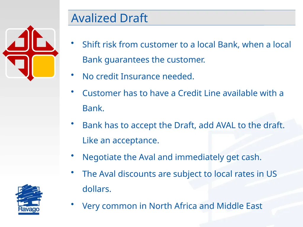 International Trade Risk Management Practical - slide 19 of 28