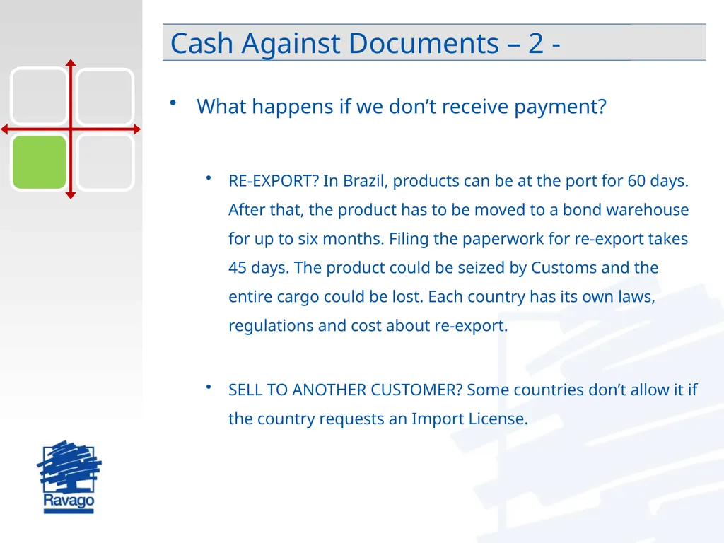 International Trade Risk Management Practical - slide 9 of 28