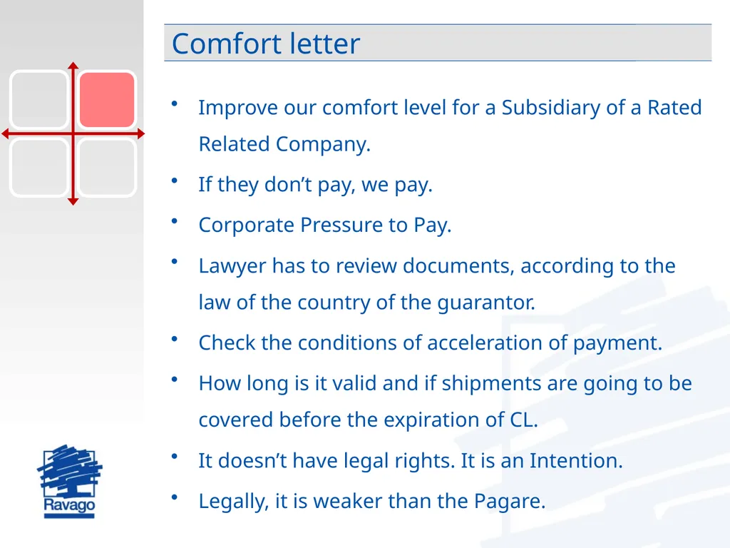 International Trade Risk Management Practical - slide 15 of 28