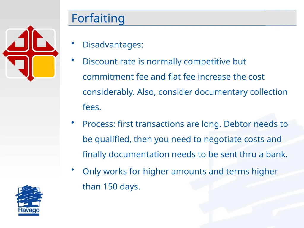 International Trade Risk Management Practical - slide 21 of 28