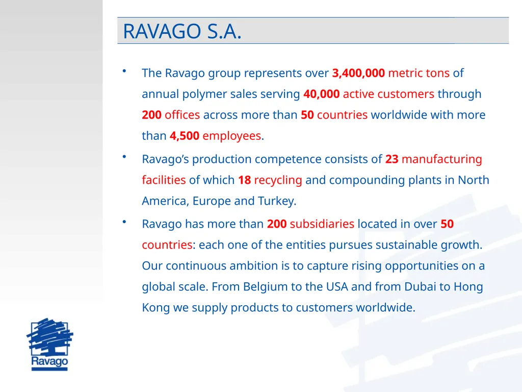 International Trade Risk Management Practical - slide 2 of 28