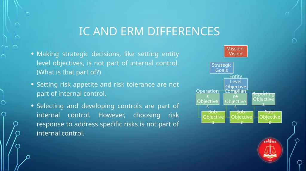 INTERNATIONAL STANDARDS FOR ENTERPRISE RISK - slide 45 of 46
