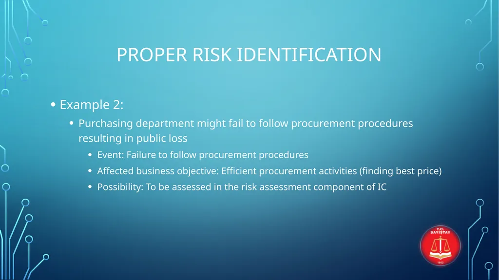 INTERNATIONAL STANDARDS FOR ENTERPRISE RISK - slide 15 of 46