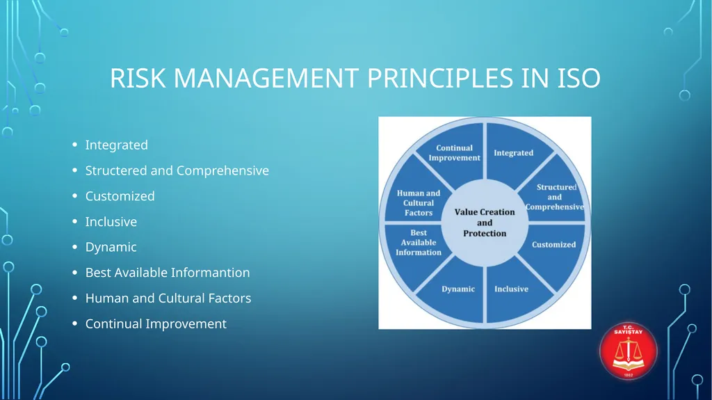 INTERNATIONAL STANDARDS FOR ENTERPRISE RISK - slide 26 of 46
