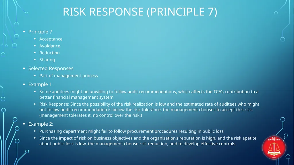 INTERNATIONAL STANDARDS FOR ENTERPRISE RISK - slide 16 of 46