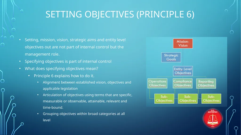 INTERNATIONAL STANDARDS FOR ENTERPRISE RISK - slide 12 of 46