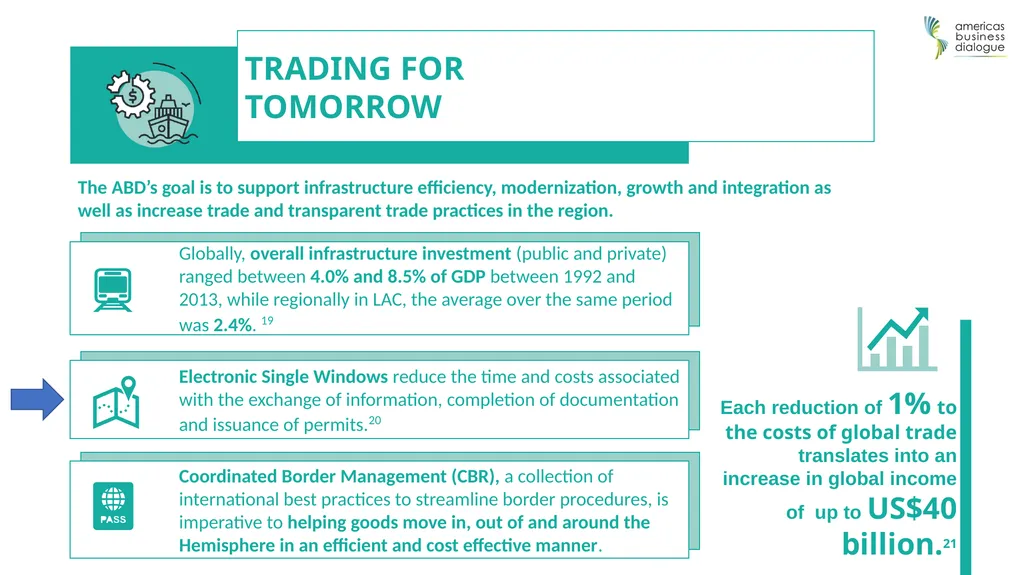 ACTION Policy Recommendations and 2018-2021 Action - slide 5 of 7