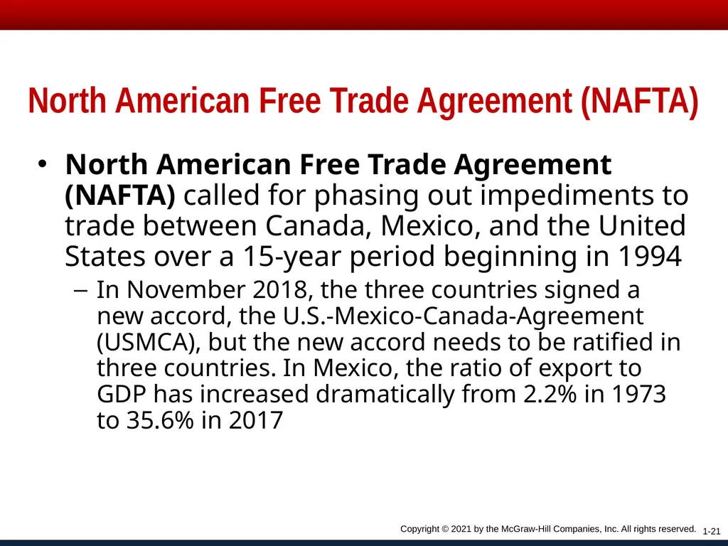 Chapter One Copyright © 2021 by the McGraw-Hill - slide 21 of 28