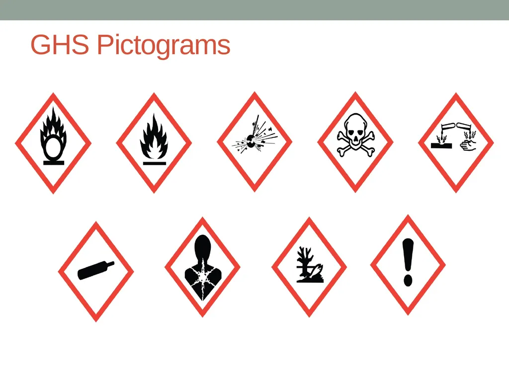 Fundamentals of Industrial Hygiene 6th Edition - slide 15 of 29
