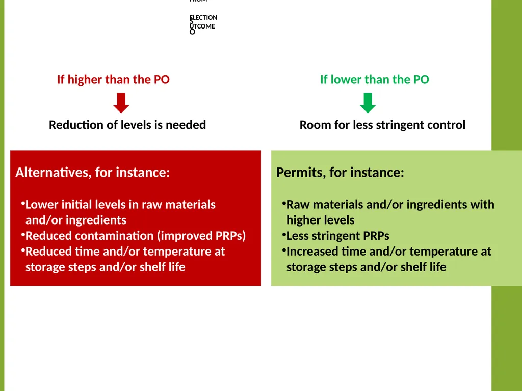 Moez SANAA Risk based targets as new tools for - slide 15 of 19