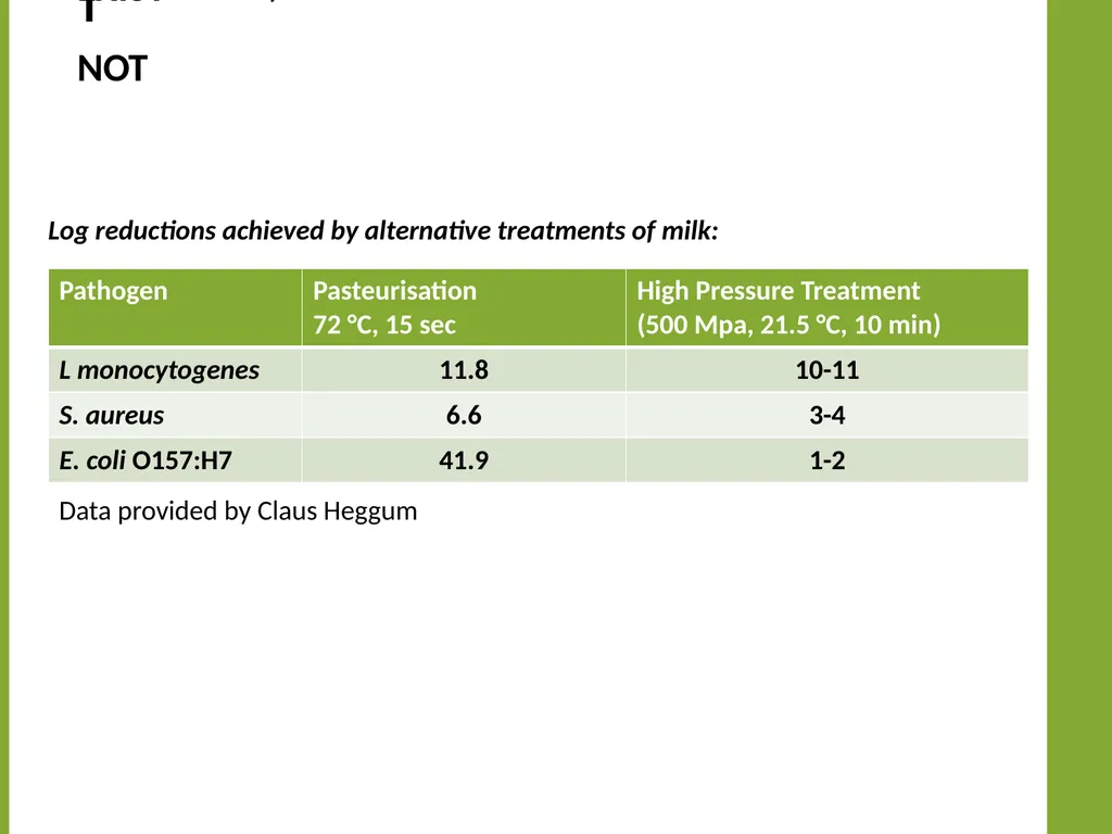 Moez SANAA Risk based targets as new tools for - slide 3 of 19