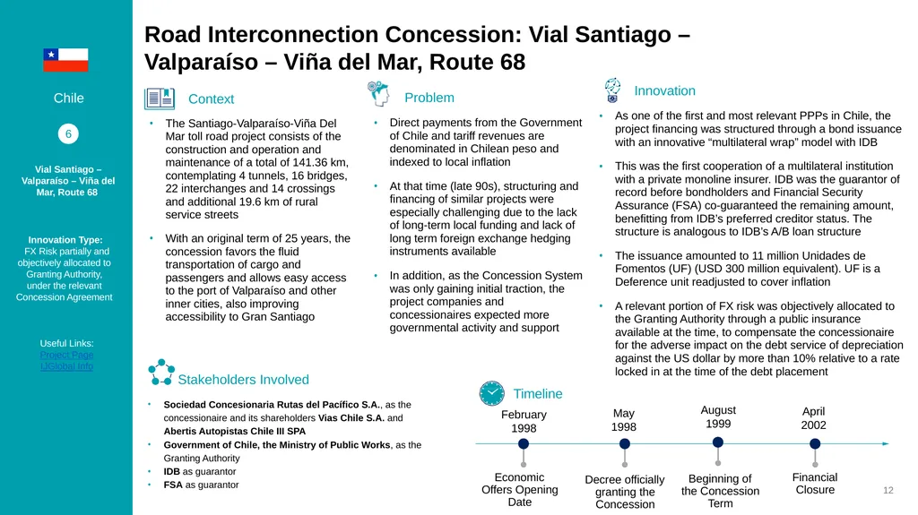 Machado Meyer Global Infrastructure Hub Foreign - slide 13 of 35