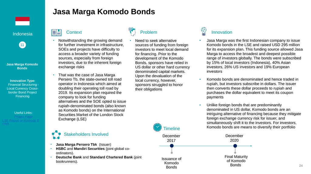 Machado Meyer Global Infrastructure Hub Foreign - slide 23 of 35
