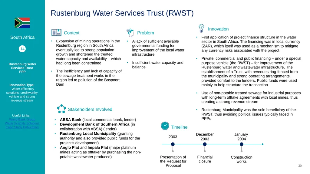 Machado Meyer Global Infrastructure Hub Foreign - slide 29 of 35
