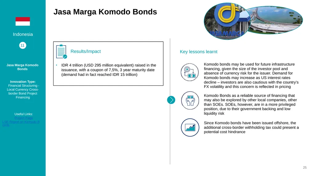 Machado Meyer Global Infrastructure Hub Foreign - slide 24 of 35