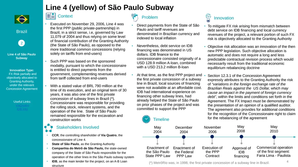 Machado Meyer Global Infrastructure Hub Foreign - slide 5 of 35