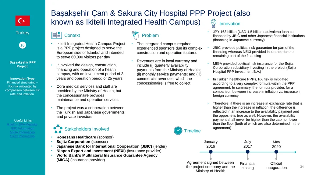 Machado Meyer Global Infrastructure Hub Foreign - slide 33 of 35
