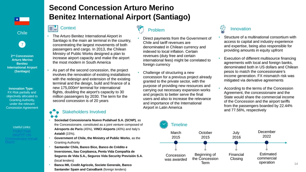 Machado Meyer Global Infrastructure Hub Foreign - slide 15 of 35