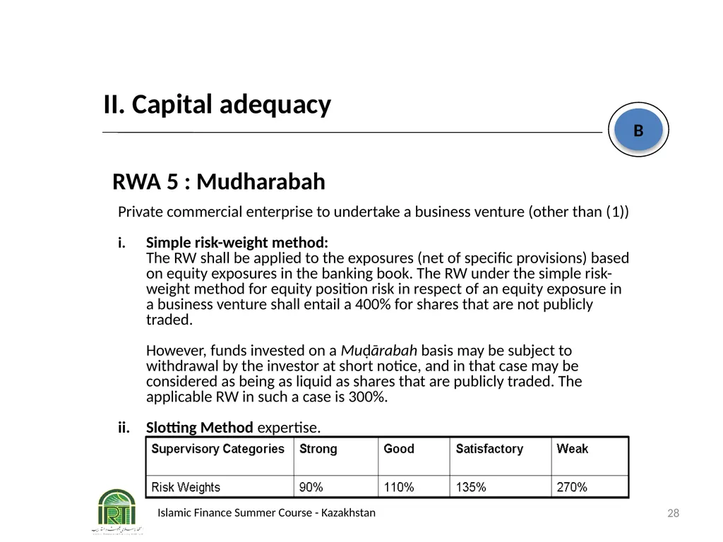 Regulation and Supervision of sukuk markets Abu - slide 28 of 29
