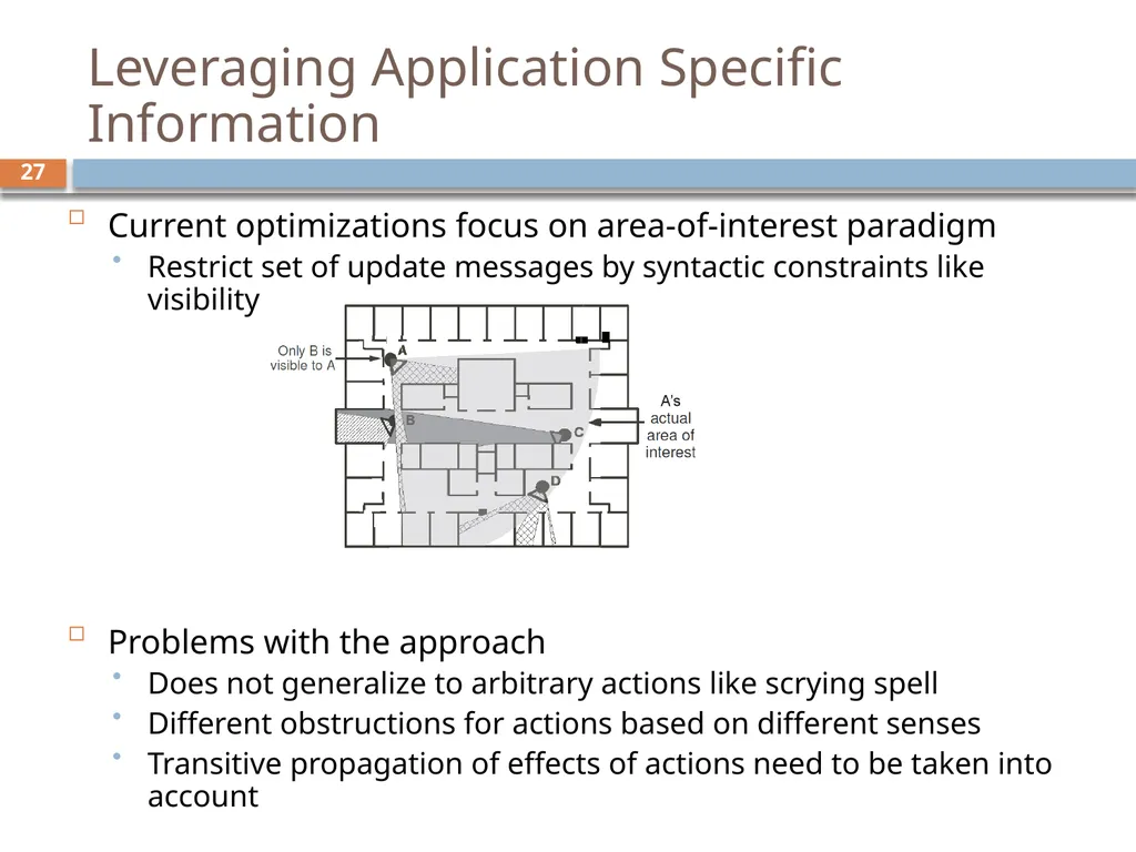 Scalability for Virtual Worlds By Nitin Gupta, - slide 25 of 49