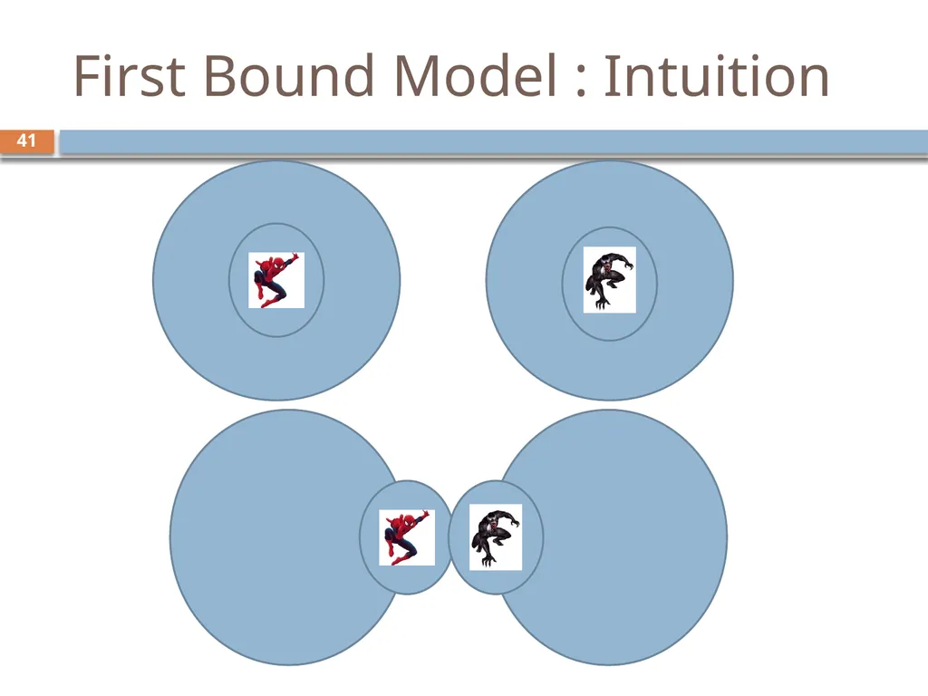 Scalability for Virtual Worlds By Nitin Gupta, - slide 36 of 49