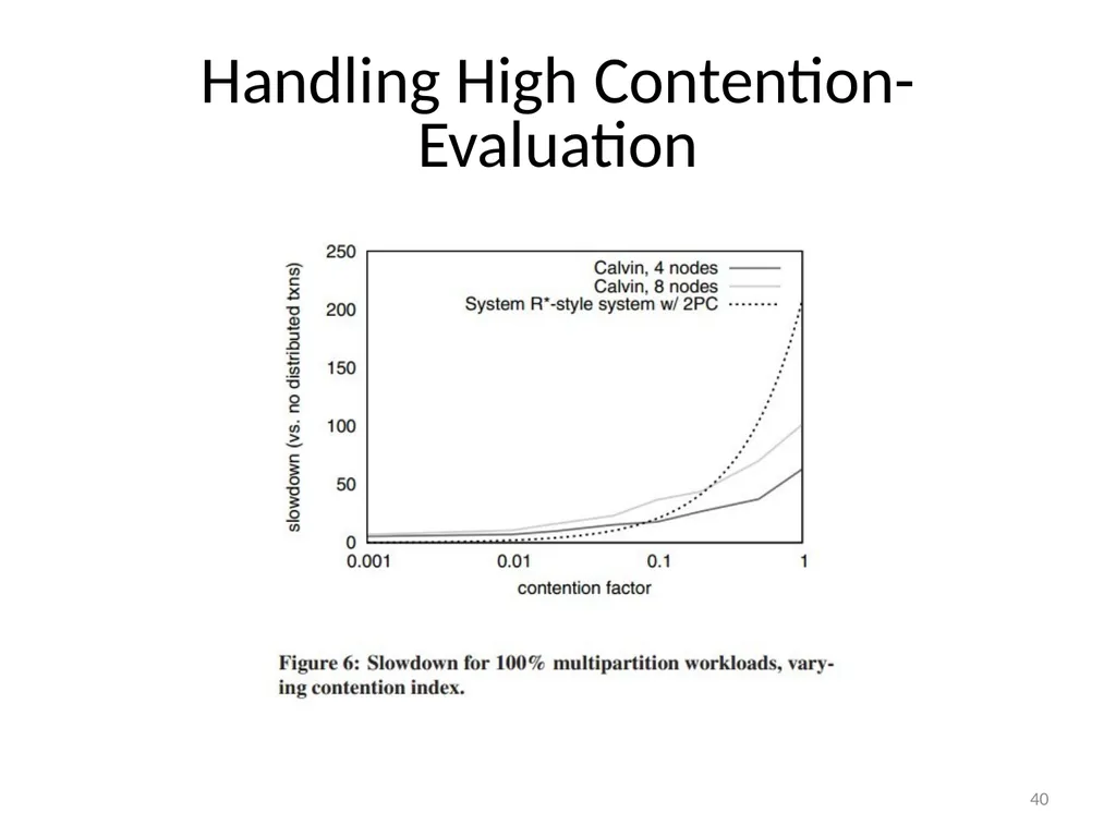 Calvin : Fast Distributed Transactions for - slide 40 of 46