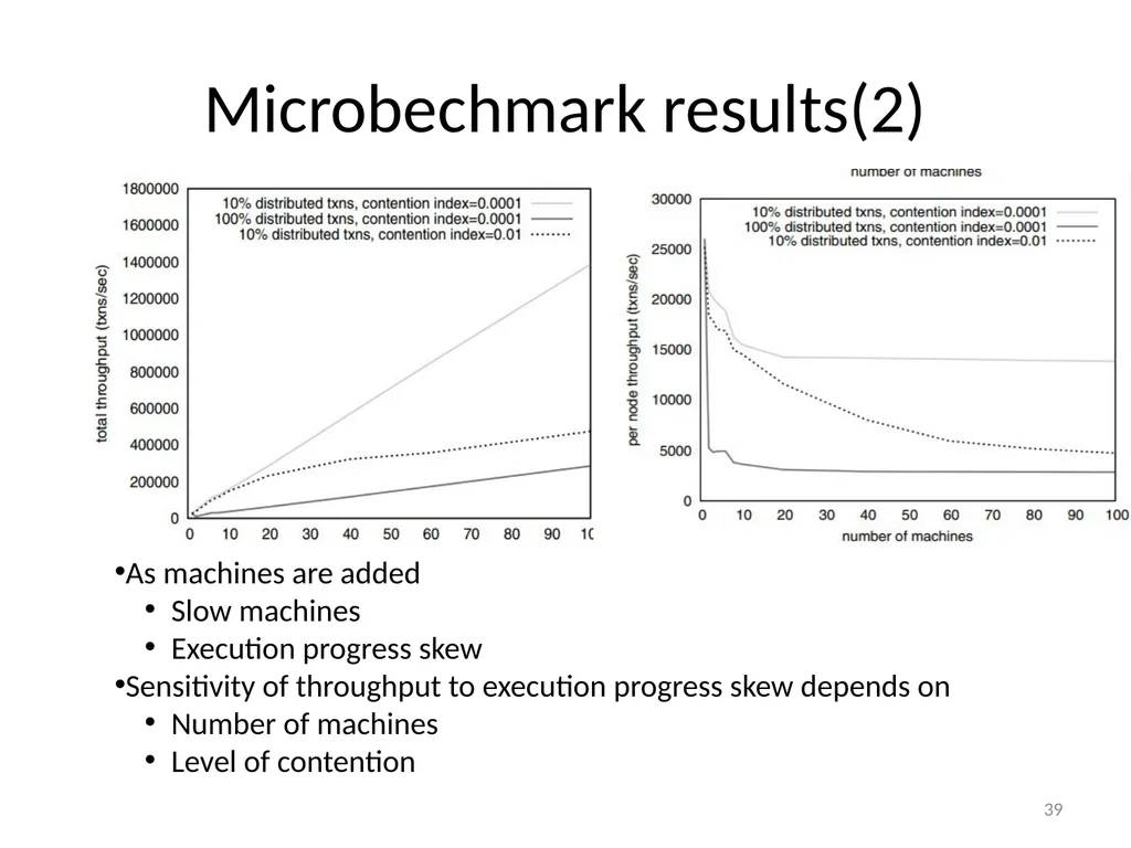 Calvin : Fast Distributed Transactions for - slide 39 of 46