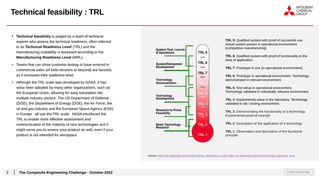 Judging Criteria The Composite Engineering - slide 3 of 7