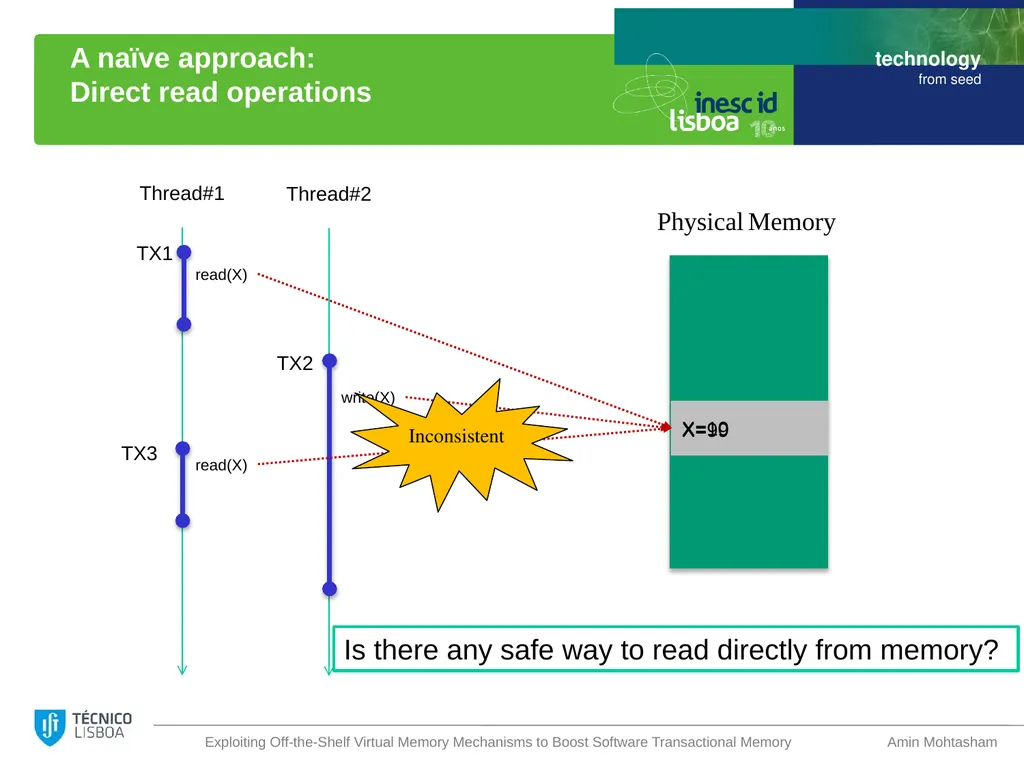 Exploiting Off-the-Shelf Virtual Memory Mechanisms - slide 8 of 23