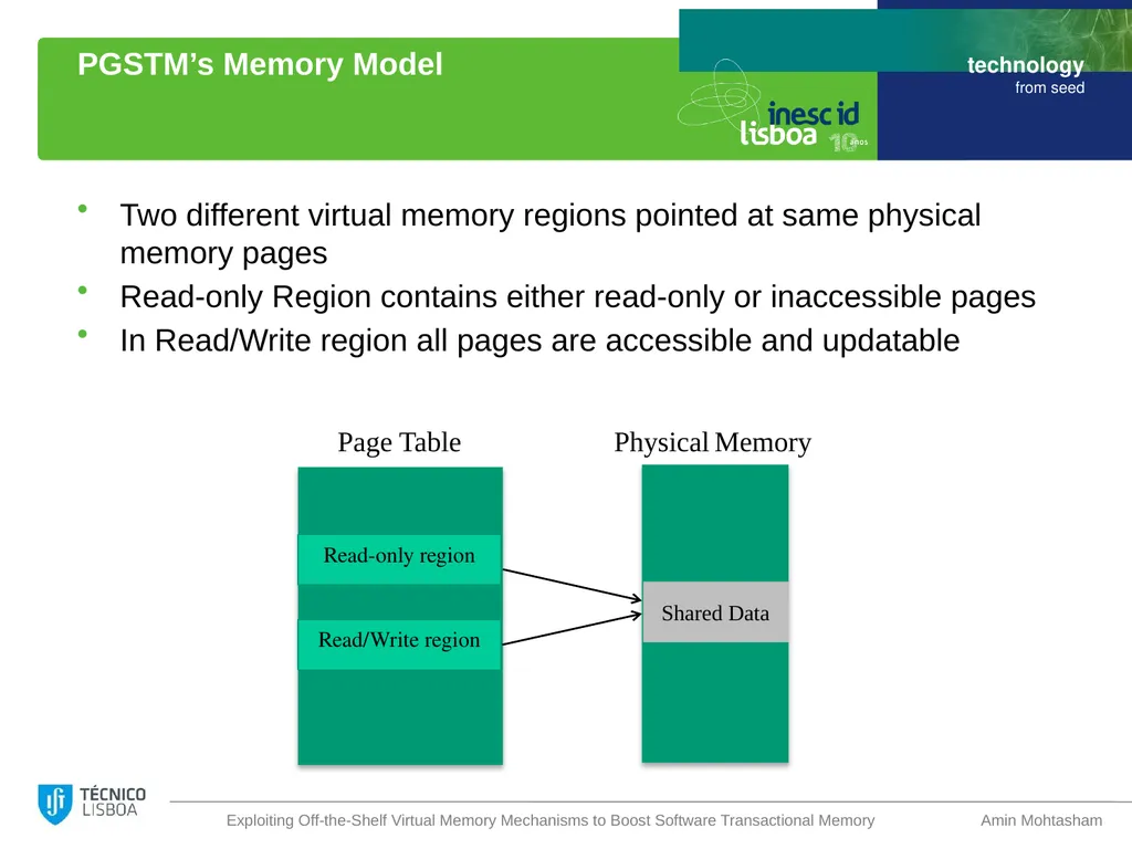 Exploiting Off-the-Shelf Virtual Memory Mechanisms - slide 13 of 23
