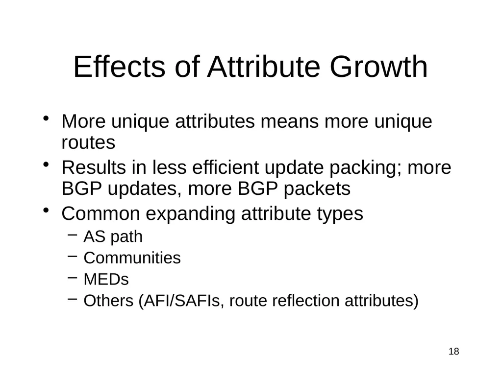 The Intra-domain BGP Scaling Problem Danny - slide 11 of 35