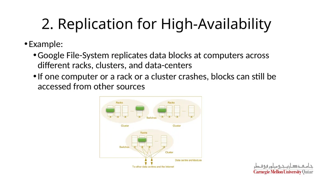 Distributed Systems CS 15-440 Replication – Part I - slide 7 of 31