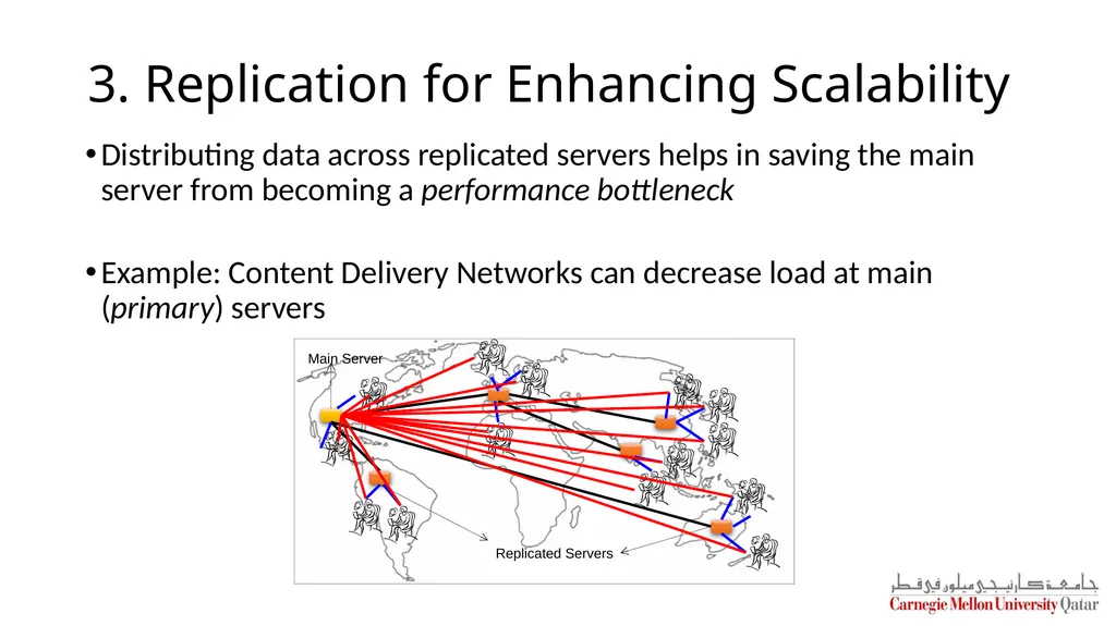 Distributed Systems CS 15-440 Replication – Part I - slide 8 of 31