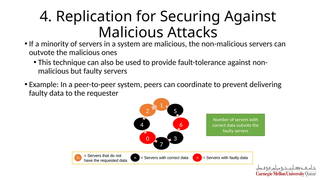 Distributed Systems CS 15-440 Replication – Part I - slide 9 of 31