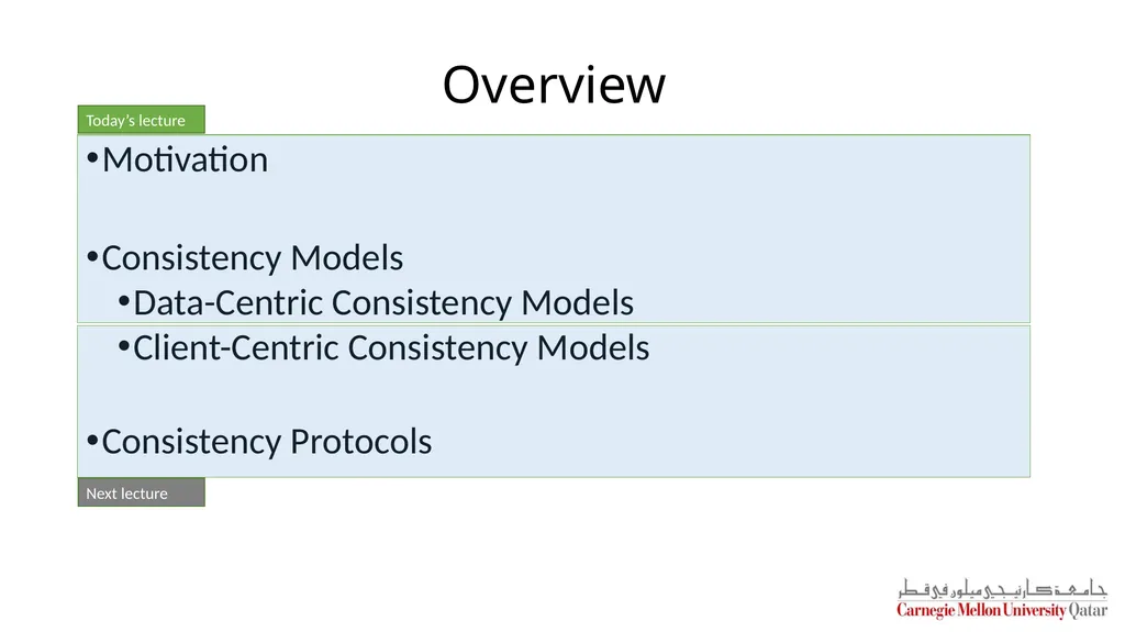 Distributed Systems CS 15-440 Replication – Part I - slide 3 of 31