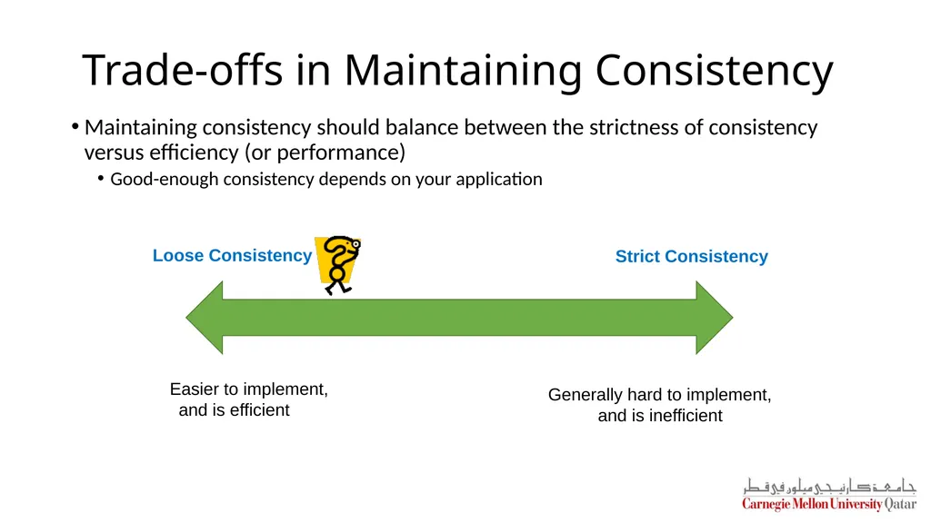 Distributed Systems CS 15-440 Replication – Part I - slide 14 of 31