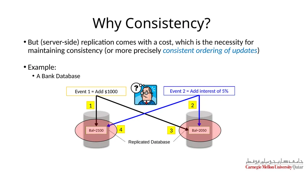 Distributed Systems CS 15-440 Replication – Part I - slide 10 of 31