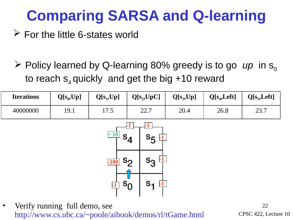 CPSC 422, Lecture 10 Slide 1 Intelligent Systems - slide 17 of 38