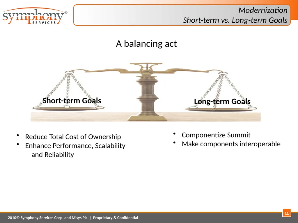 Platform Modernization – A Case Study April 1, - slide 11 of 20