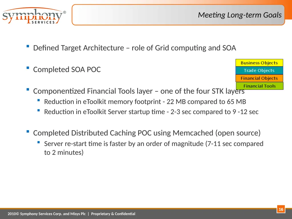 Platform Modernization – A Case Study April 1, - slide 16 of 20