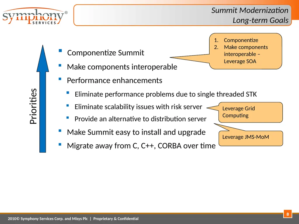 Platform Modernization – A Case Study April 1, - slide 8 of 20