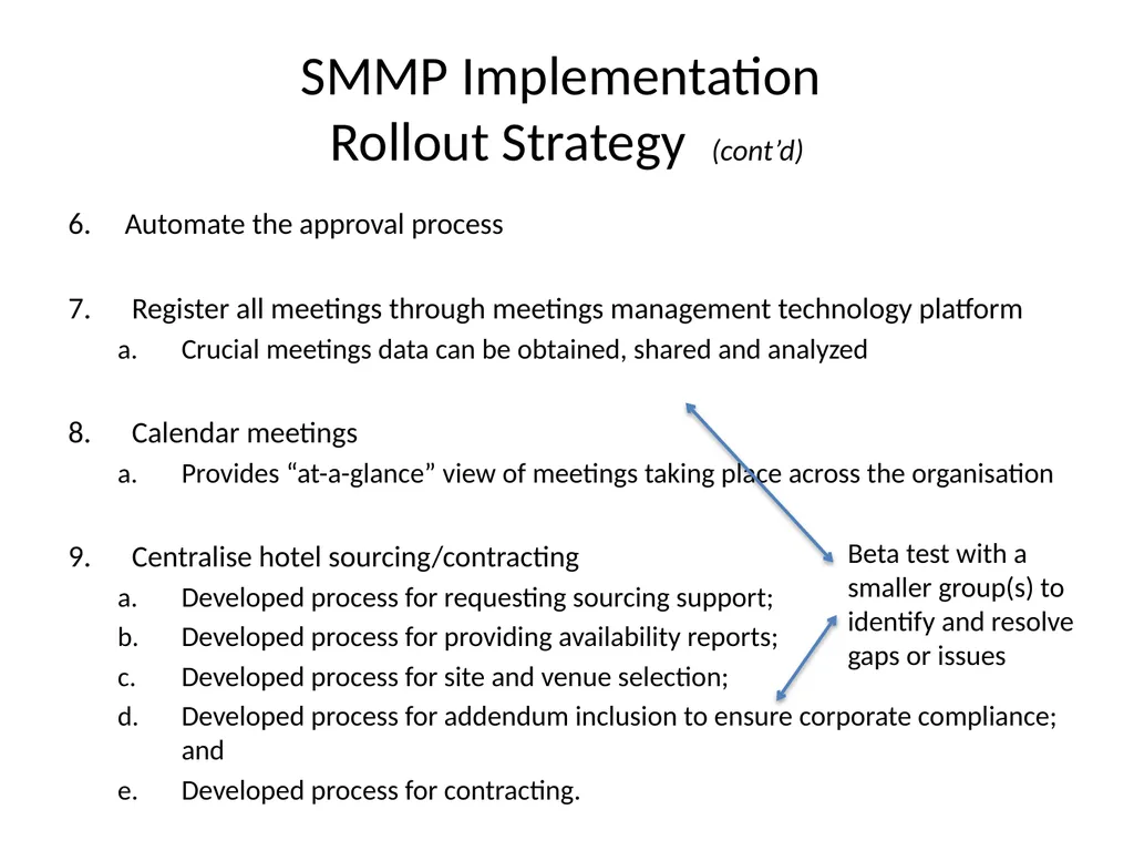 Why XYZ Org Needs to Implement a Strategic - slide 20 of 21