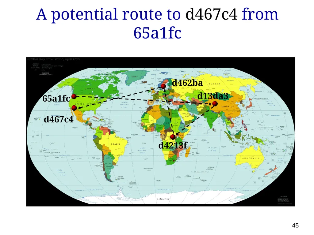 P561: Network Systems Week 7: Finding content - slide 45 of 82