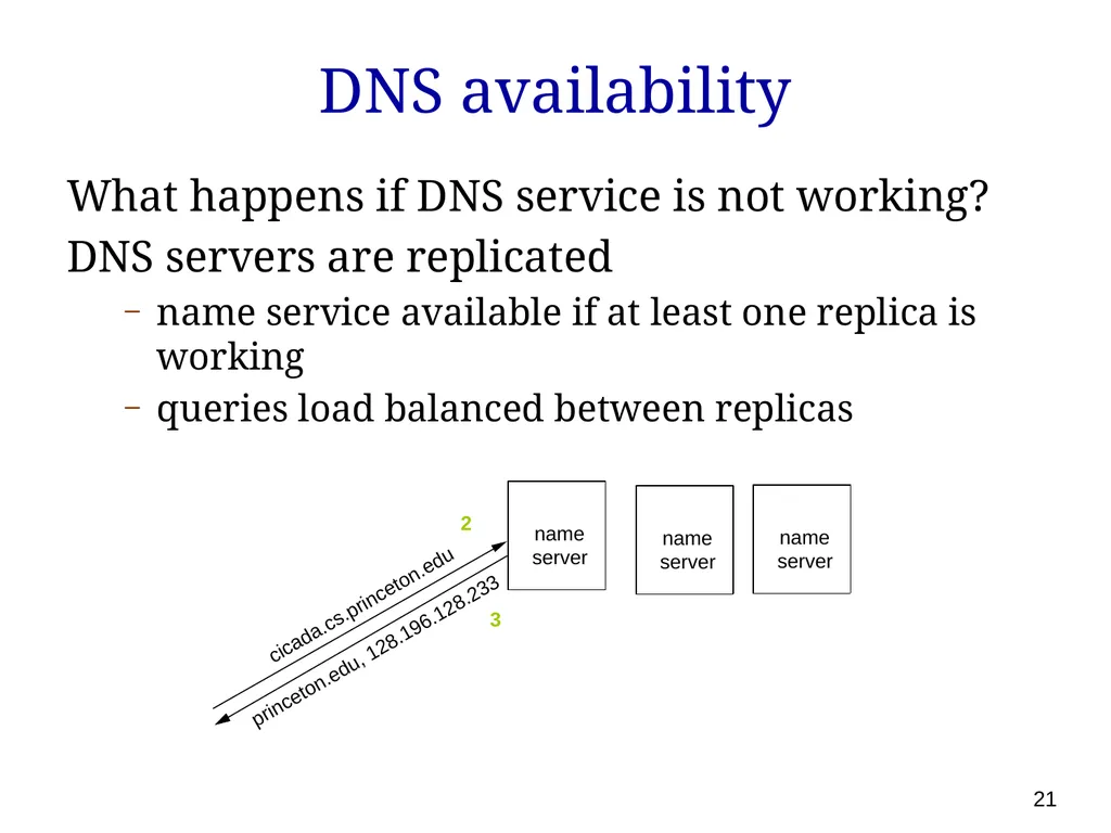 P561: Network Systems Week 7: Finding content - slide 21 of 82