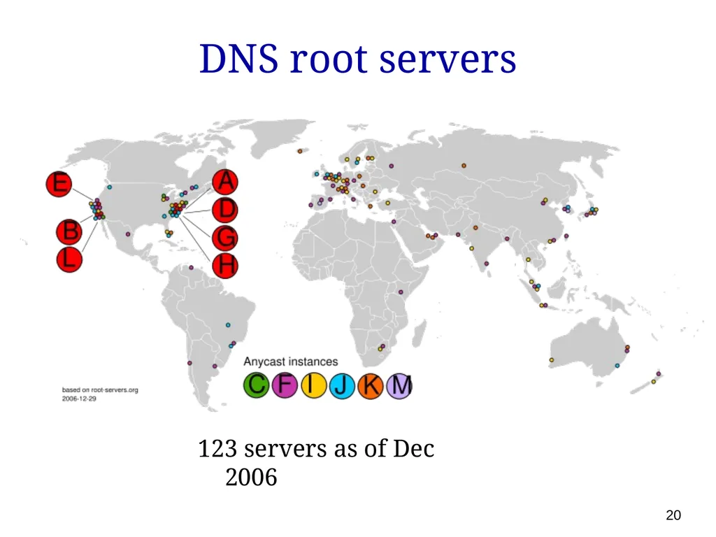 P561: Network Systems Week 7: Finding content - slide 20 of 82