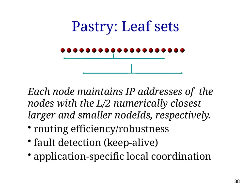 P561: Network Systems Week 7: Finding content - slide 38 of 82